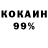 ГАШ 40% ТГК Anton Ostapko